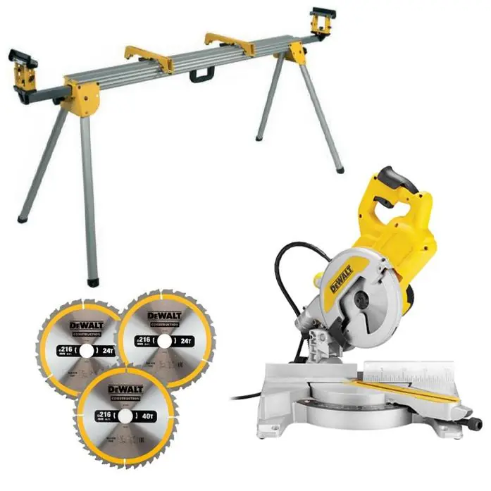 Kap- och gersåg Lågt pris